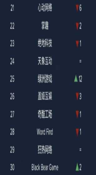 乌兰哈达火山游“火”起来